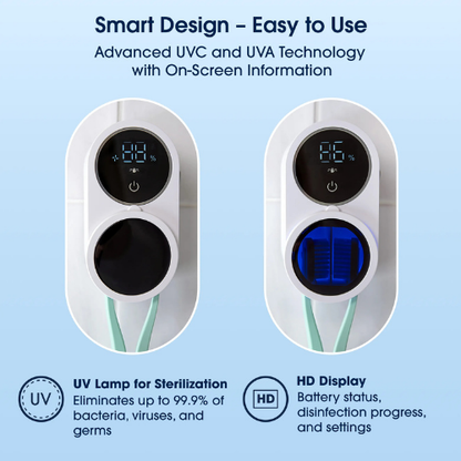 UV Toothbrush Sterilizer